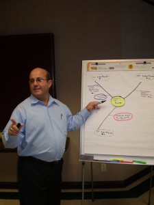 Dave Hill - Presentation Skills Training